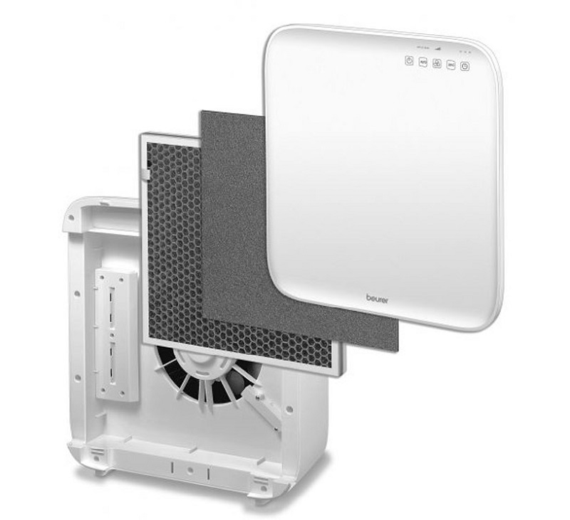 Tiết kiệm điên cho nhà mới img-responsive